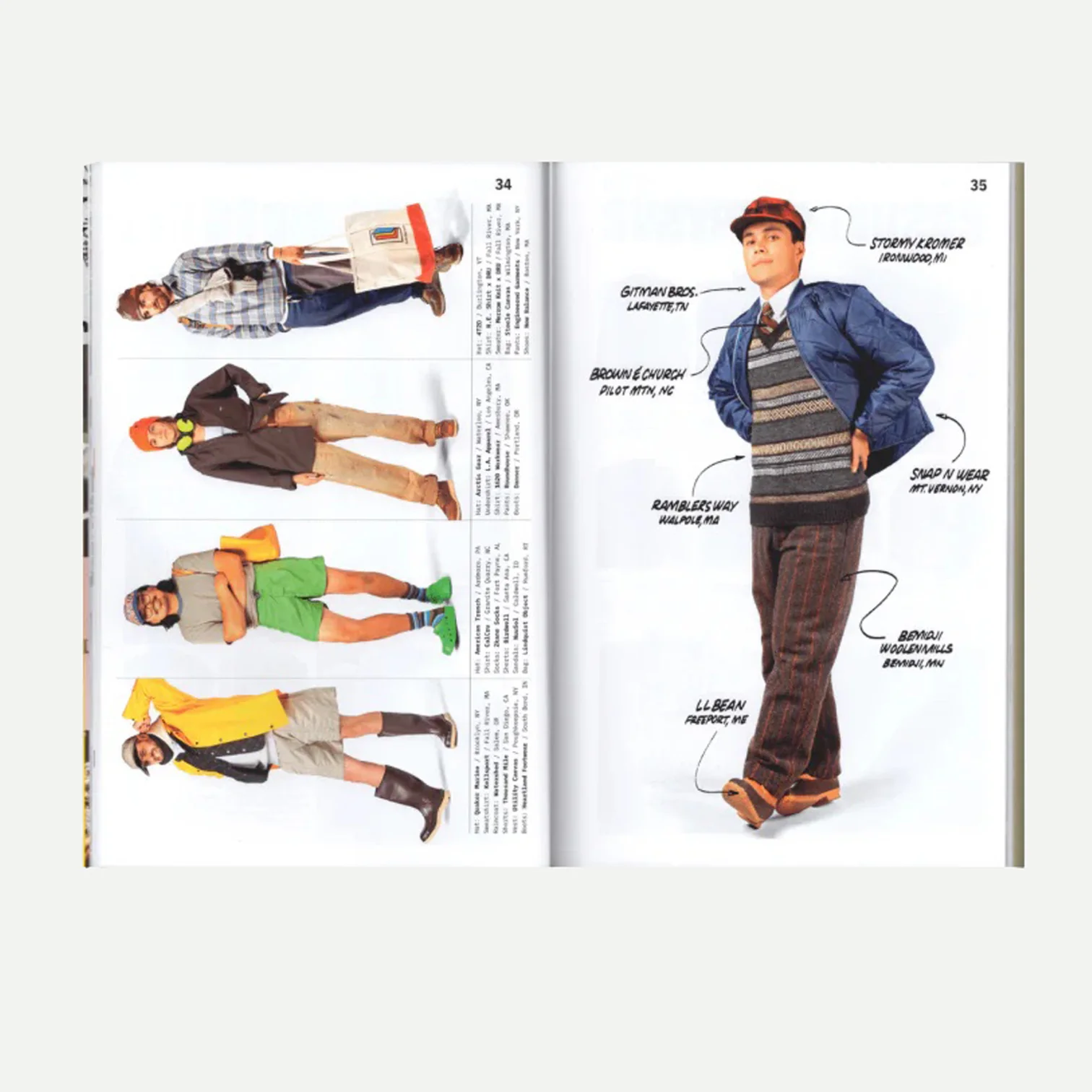 Crafted With Pride: A Directory of Made in USA Gear - Image 3